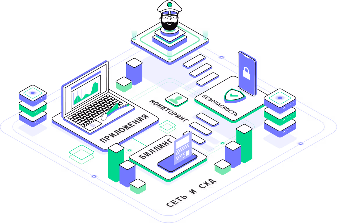 �������� � ���������� ��������� ��������������� ��� ���������� ���������������� Kubernetes � ������������, ��� ����� ������������ �������� ������